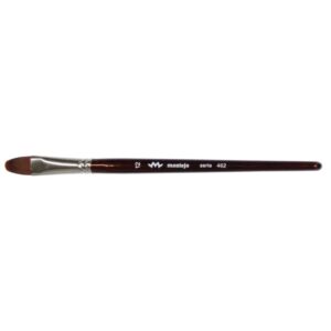 Pincel Lengua Gato 462 Nº2